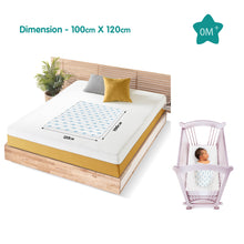 1st Step 100% Cotton Muslin Baby Swaddle Set, Pack of 3, Size-120cm x 100cm