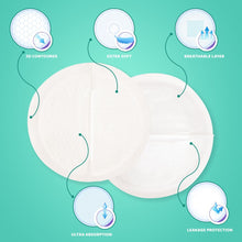 1st Step Honey Comb Lining, Super Absorbant Disposable Breast Pads With Day And Night Protection- 60 Pads