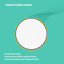 1st Step Honey Comb Lining, Super Absorbant Disposable Breast Pads With Day And Night Protection- 24 Pads