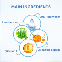 1st Step 99% Pure Water Wipes With Lid, Made With Organic 100% Biodegradable Fabric (288 Wipes)