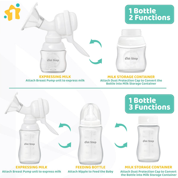 1st Step BPA Manual Breast Pump With Easy 8.5 cm Silicone Massage Cushion & Ergonomic Handle