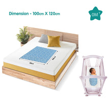 1st Step 100% Cotton Muslin Baby Swaddle Set, Pack of 3, Size-120cm x 100cm