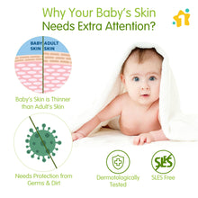 1st Step Baby Wet Wipes With Lid Enriched With Aloe-Vera And Jojoba Oil  (432 Wipes)