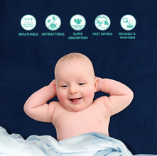 1st Step Supa - Dry Extra Absorbent Dry Sheet/Bed Protector/Mattress Protector (Blue, Small (50 * 70 cm))