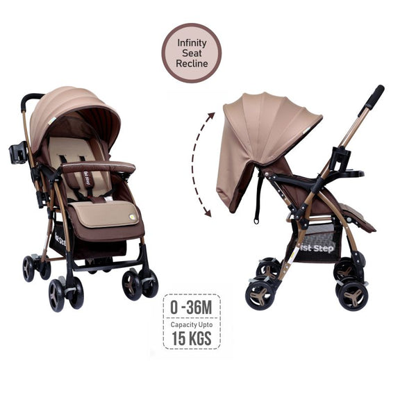 New born Baby care Products & Kids Online Shopping at 1ststep.com – 1st ...
